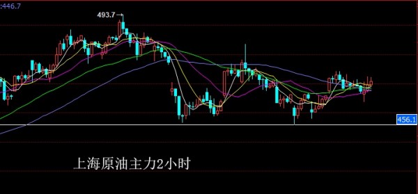 最新上市股票投资热点及选择策略指南