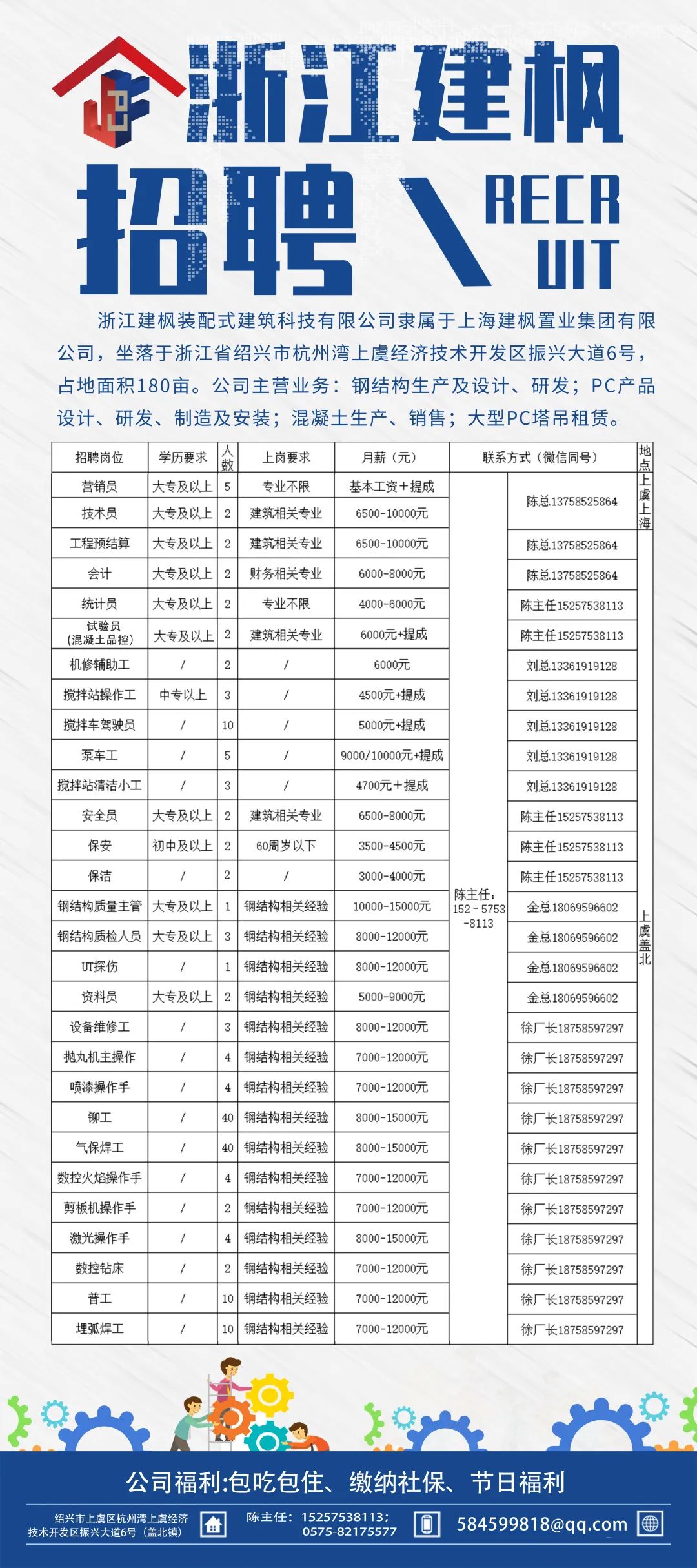 宁波洪塘最新招聘信息汇总✨