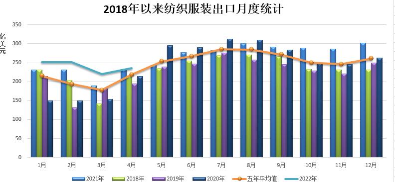 气动盾形闸坝 第386页