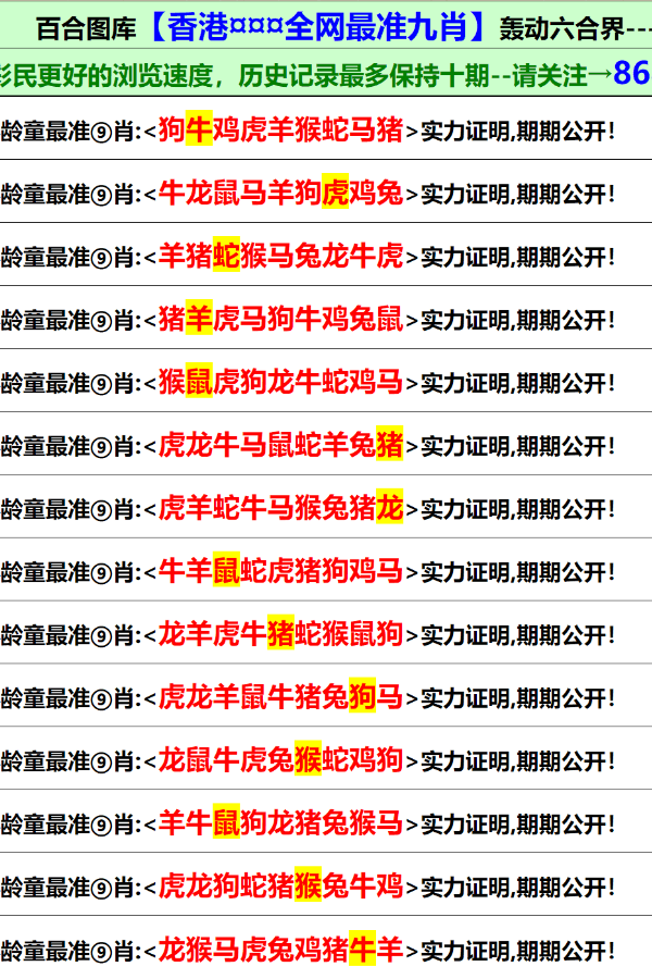 新澳门免费资料大全最新版本更新,社会责任实施_CBC41.390优雅版