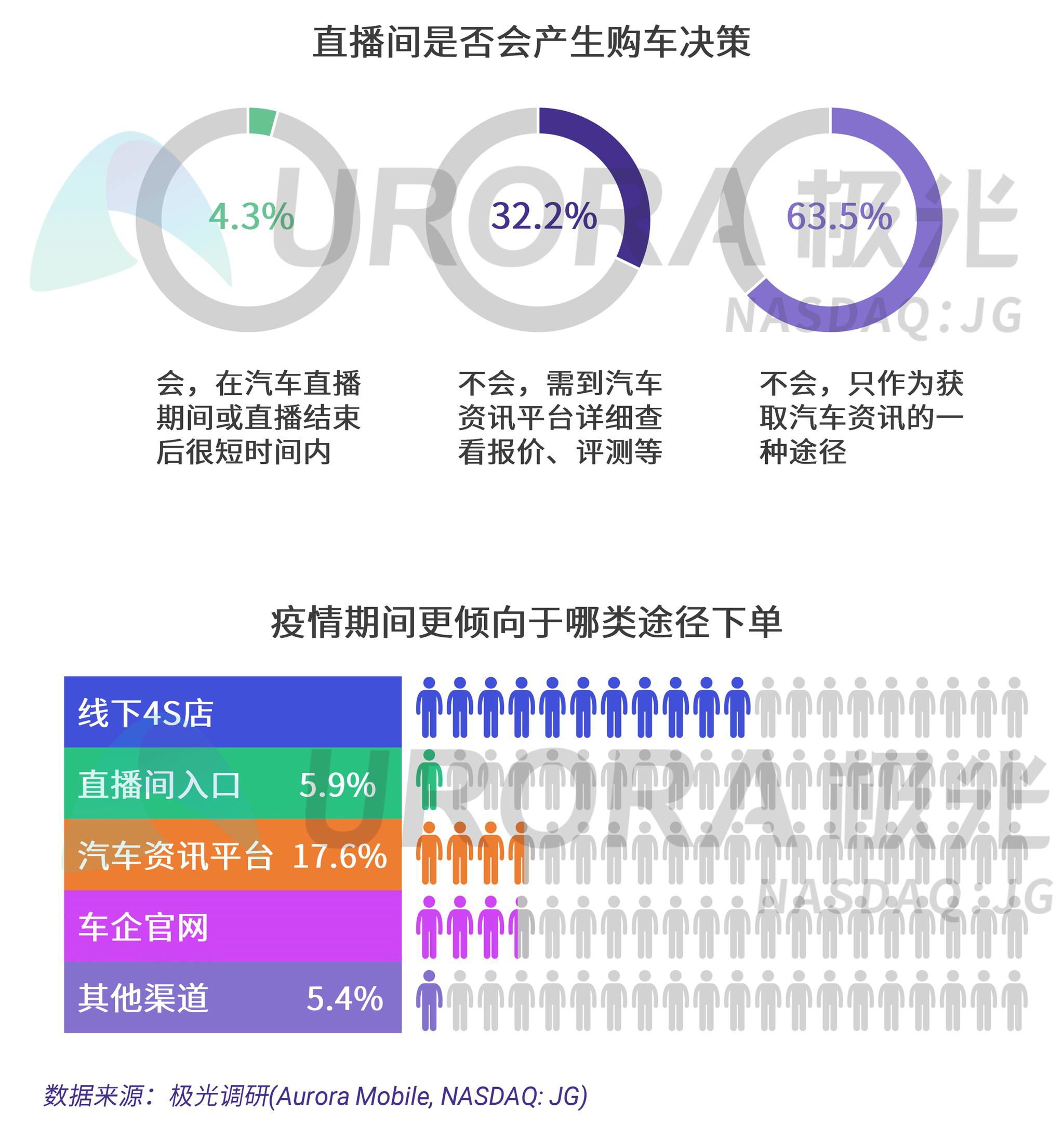 2024澳门特马今晚开什么,数据科学解析说明_FNI93.759同步版