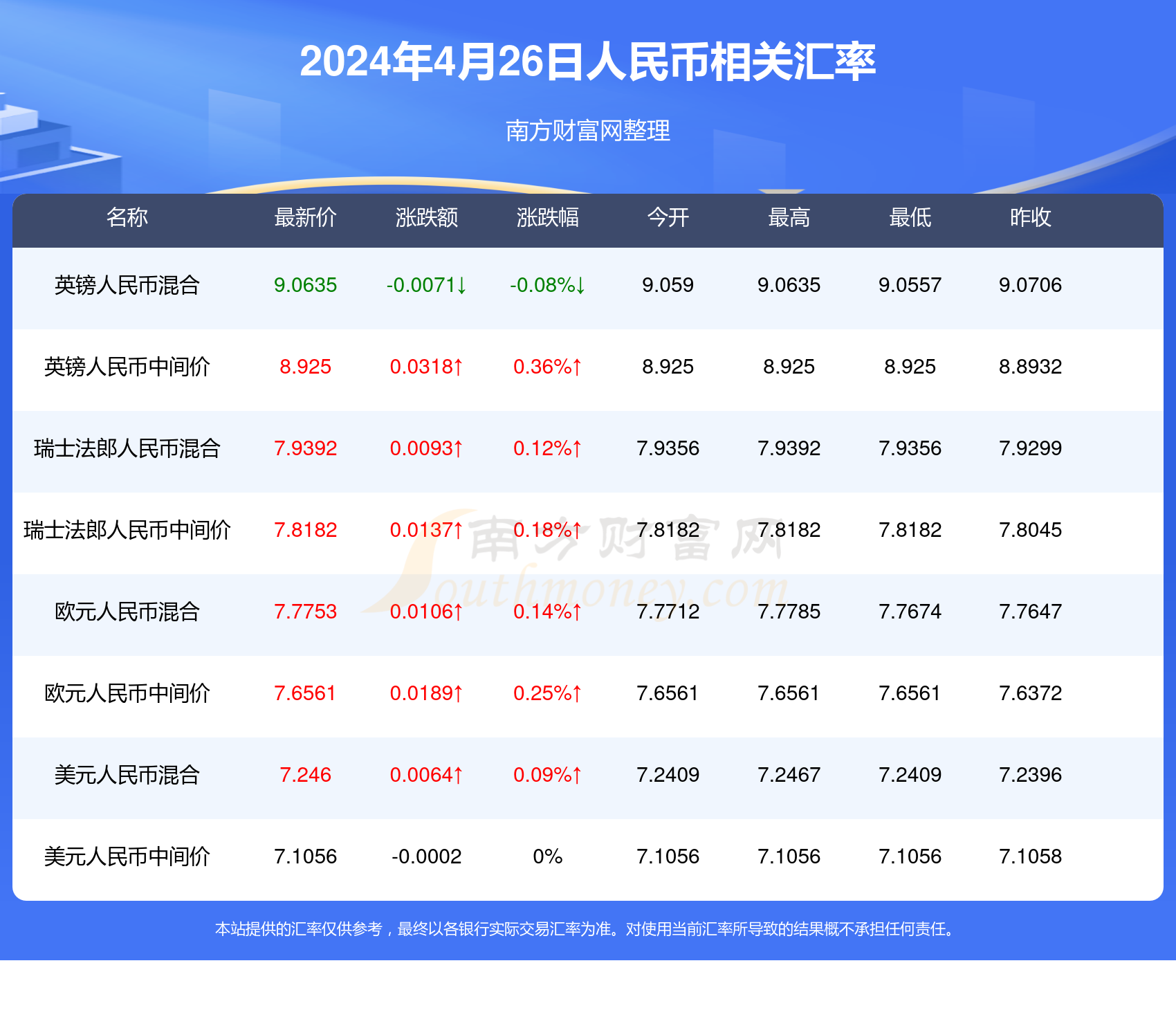 2024澳门天天六开彩免费香港,最新研究解读_RRN47.989职业版