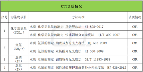 澳彩开奖记录-2024年开奖记录,定性解析明确评估_MKX85.335进口版