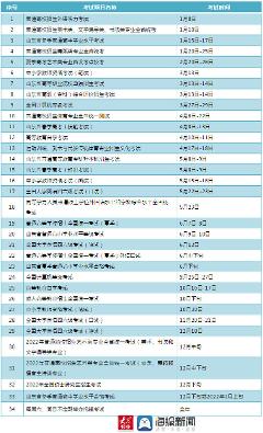 香港2024开奖日期表,现代化解析定义_RHW94.873交互式版