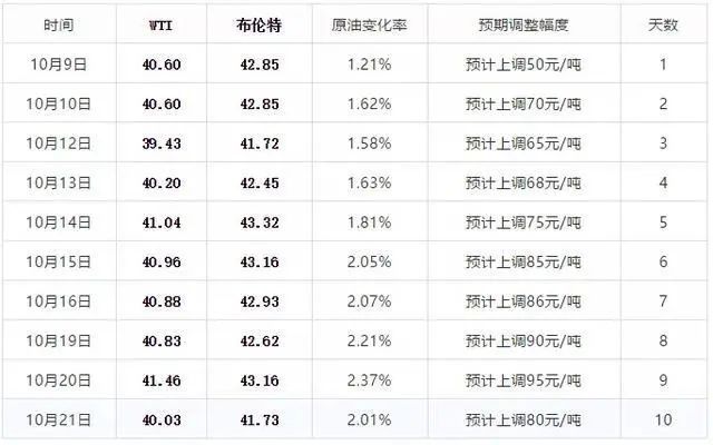 新澳今晚开奖结果2023年8月,机制评估方案_NYW94.998复古版