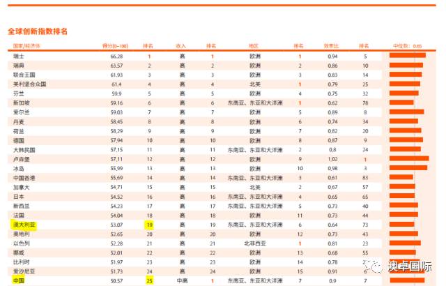 新澳2024资料大全免费,创新计划制定_LTX23.408无限版