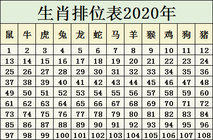 2024年十二生肖49码表,深入研究执行计划_UZF94.959互助版