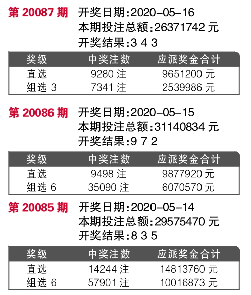 4777777最快开奖记录,最新研究解读_TKL85.810旅行版