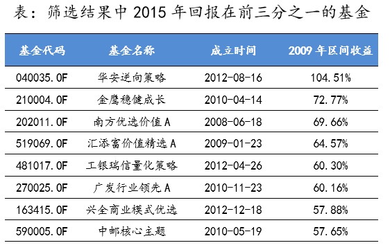 澳特一码一肖一特,数据解释说明规划_LLH97.492专属版