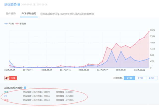 4949正版免费资料大全,全方位数据解析表述_SST47.716多媒体版