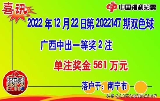 新：奥天天开奖资料大全,專家解析意見_AZX47.561紧凑版