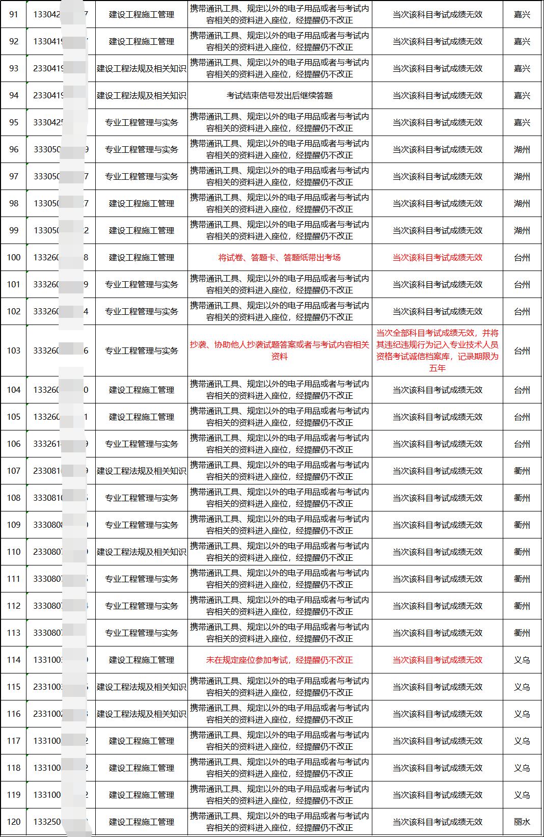 澳门金光佛资料免费,快速产出解决方案_UJK94.327严选版