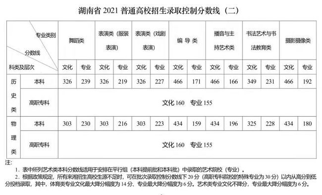 澳门开奖结果开奖记录表346期,全身心数据指导枕_SOZ97.190抗菌版