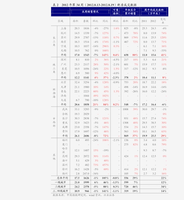 今日蔬菜价格行情概览与深度解析