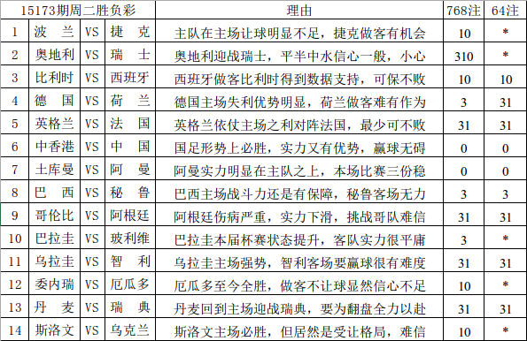 62827澳彩网址查询,可靠分析解析说明_免费版113.229-8