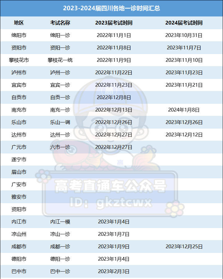 2024香港今期开奖号码,前沿说明解析_薄荷版91.330-4