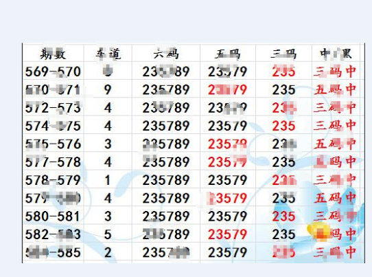 澳门期期准六肖期期准,决策资料解释定义_RX版76.982-7