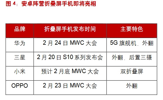 2024新奥天天免费资料53期,高效解答解释定义_定制版22.905-5