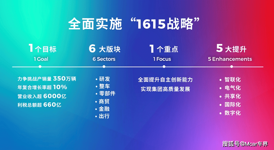 新澳门2024开奖直播视频,多样化策略执行_复刻版13.525-5