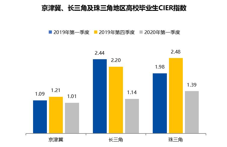 咸阳智联最新招聘信息及其获取步骤指南