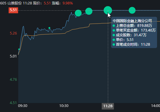 新澳门今晚开奖,安全设计解析策略_PT1.703