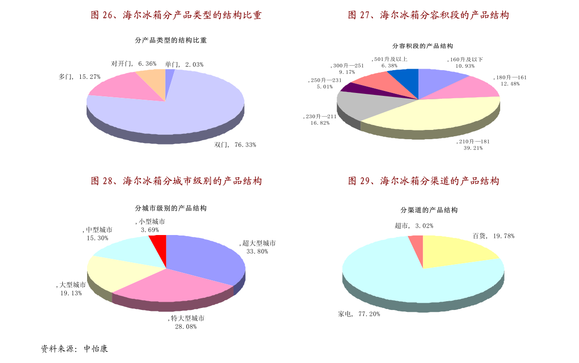 广东中山奥园最新房价，时代印记与市场的脉动