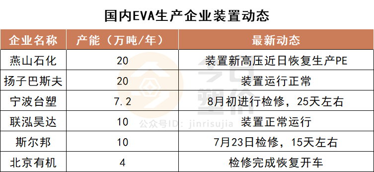 苯乙烯最新价格回顾与市场波动，时代的印记七日观察