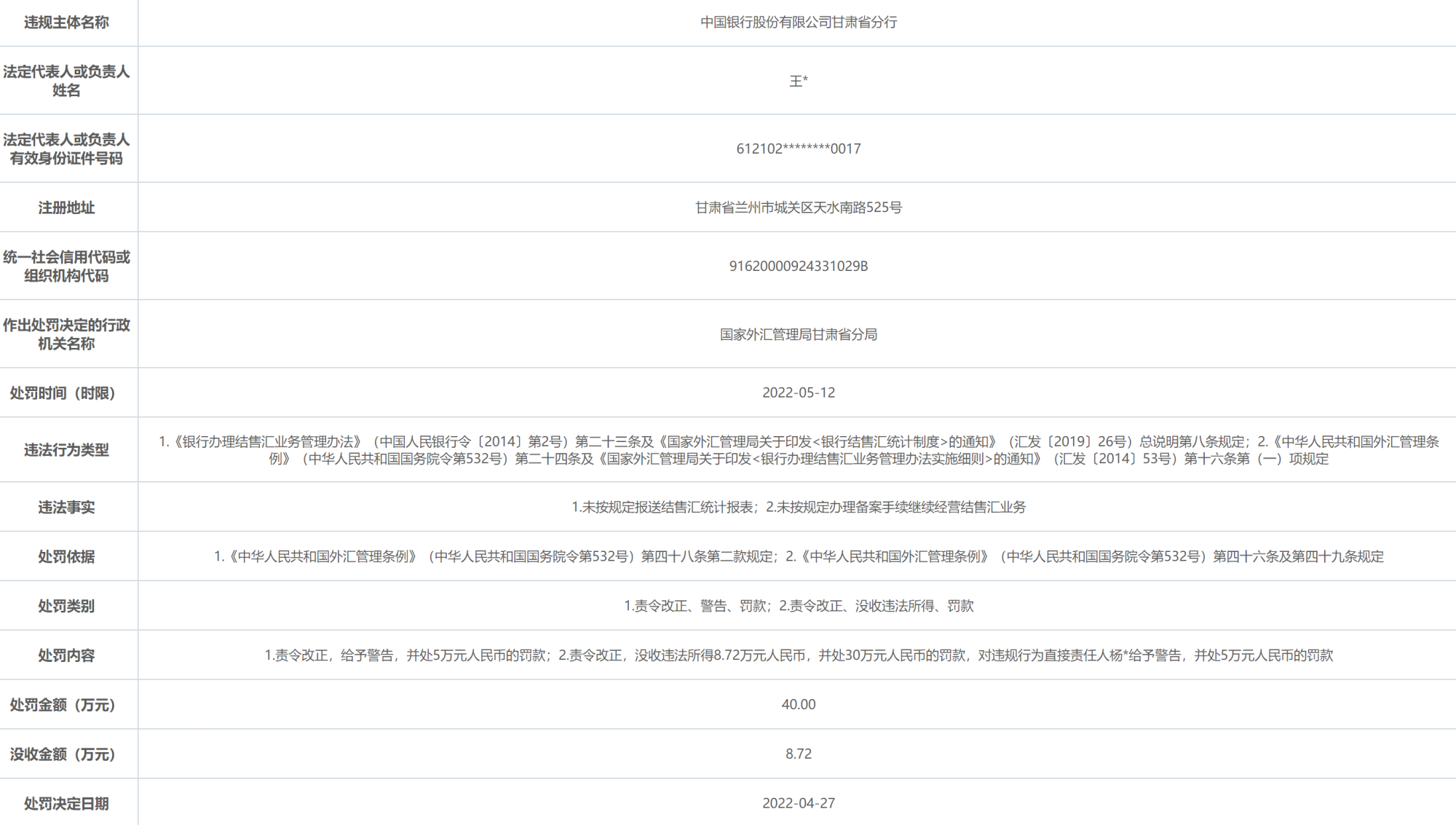 中国银行外汇最新牌价与小巷特色小店探秘