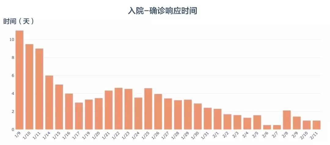 深圳疫情最新论述与动态更新