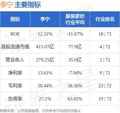 市场走势分析与展望