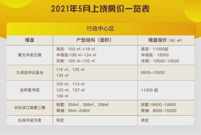 国际铁矿石最新价格动态，变化中的机遇与自我成长的信心之旅