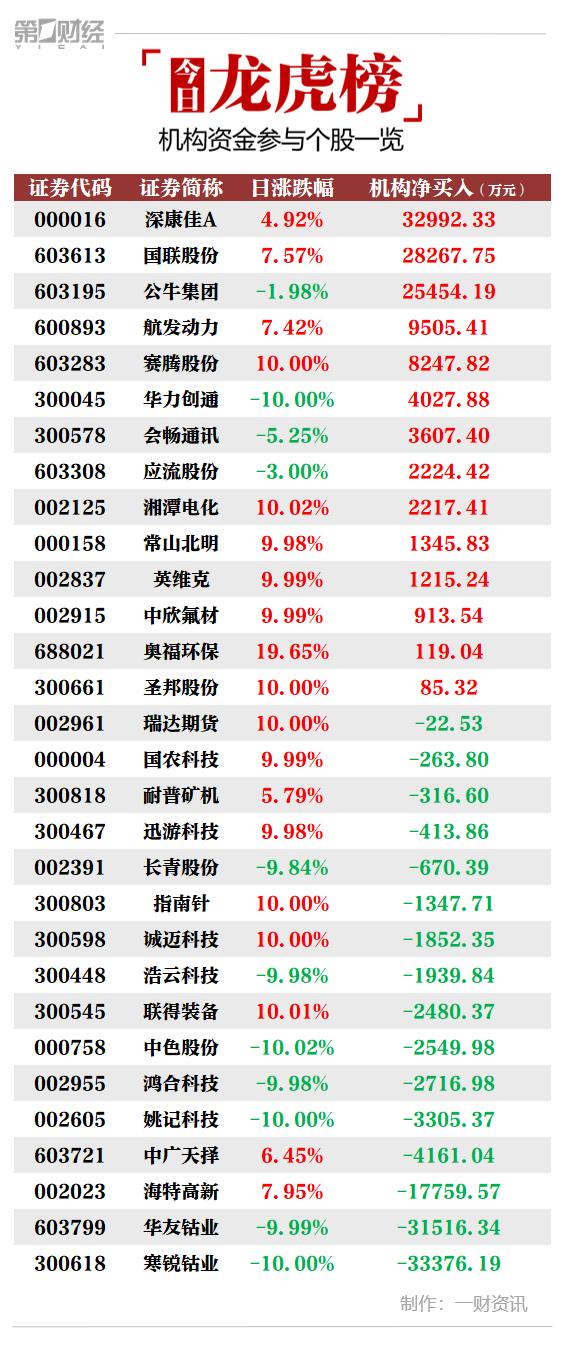 寒锐钴业股票股吧，钴业领域的温暖日常探讨