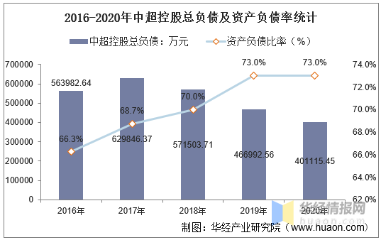 中超控股行情解析，初学者与进阶用户的操作指南