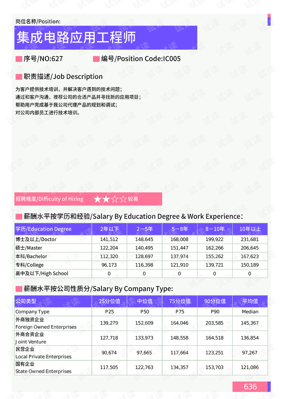 滦平招聘网最新职位信息汇总，助力求职之路更顺畅！