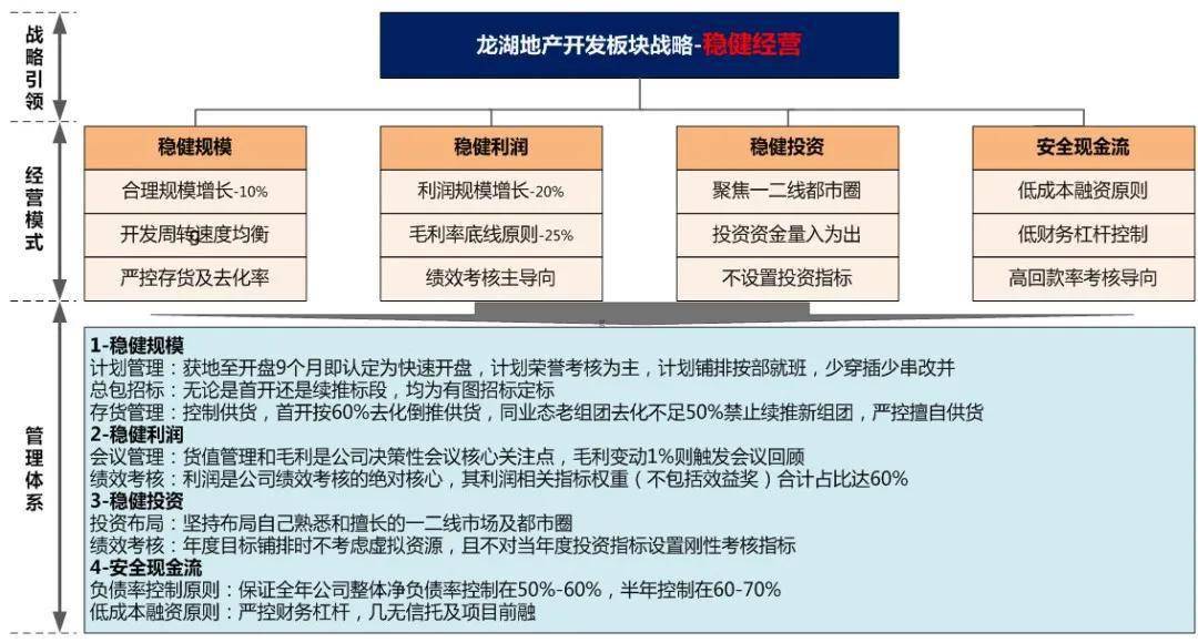 0149开奖澳门网,数据管理策略_授权版83.124