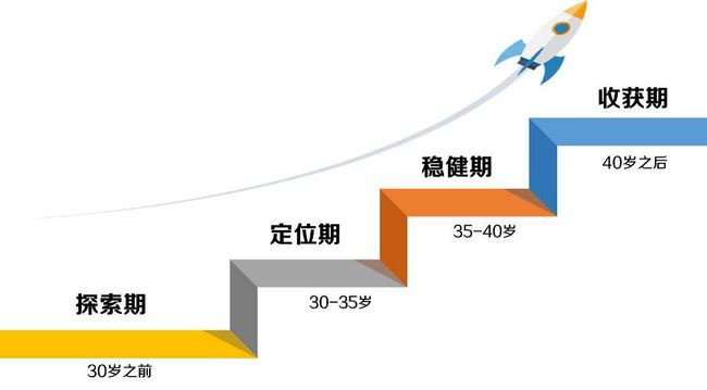 花季最新版,花季最新版，学习、变化与自信的力量