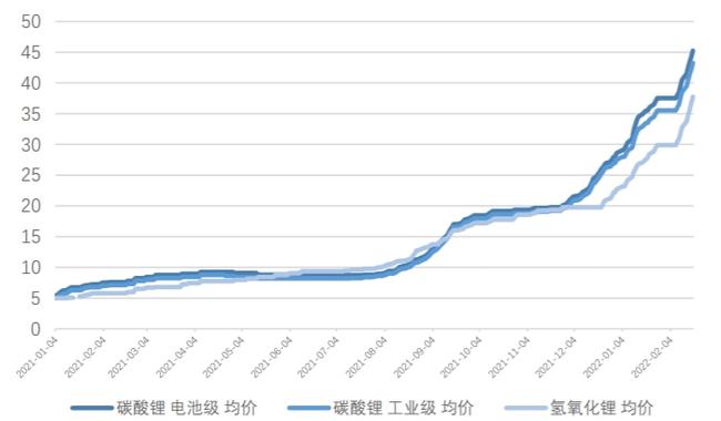 气动盾形闸坝 第19页