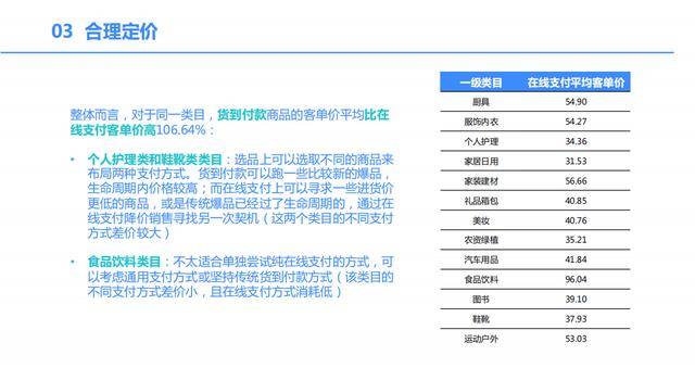 葵司最新动态深度解析与观点阐述