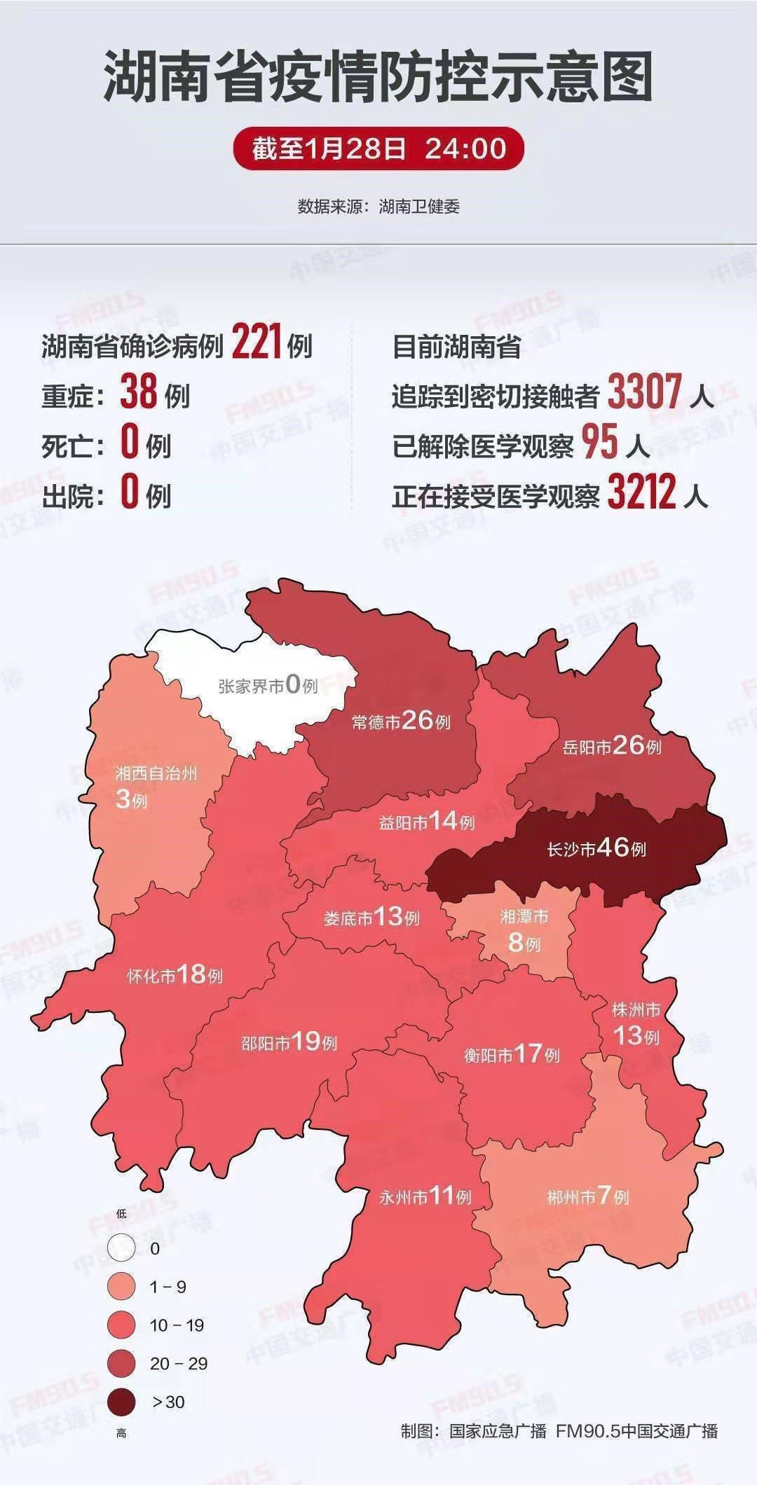 湖南省疫情最新更新概况