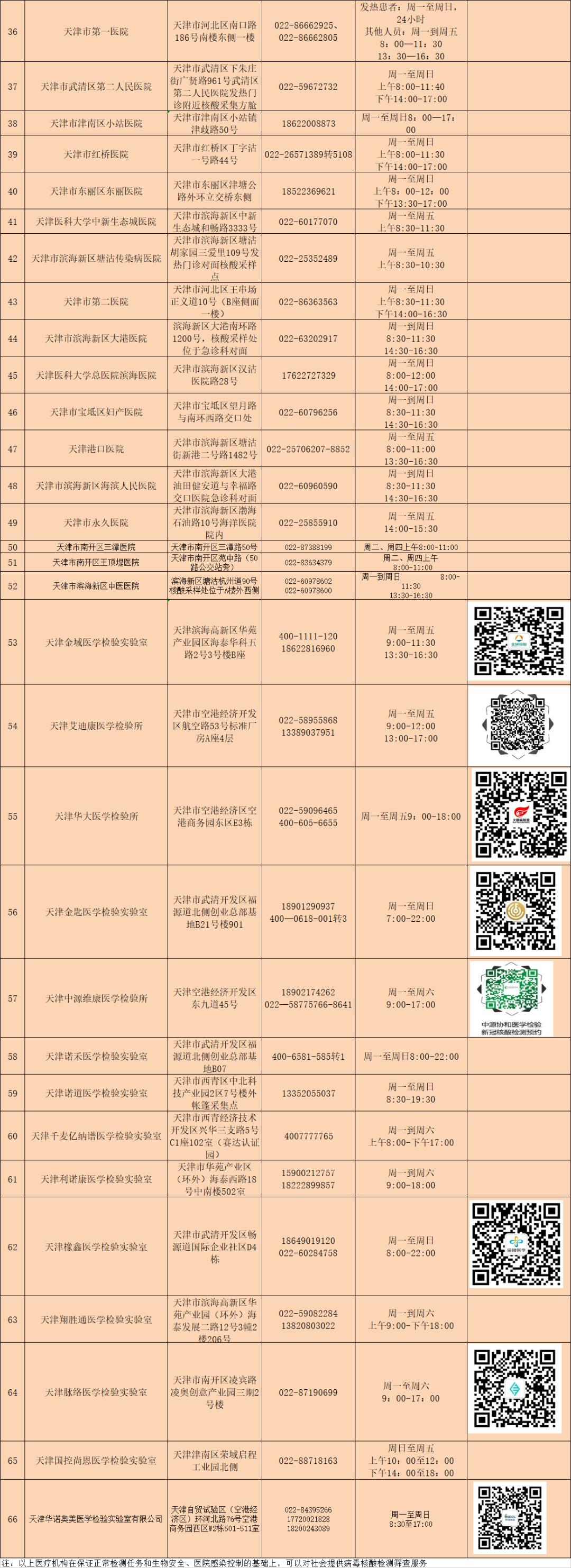 哈尔滨最新油价与科技重塑能源世界，驾驭未来的驾驶新体验