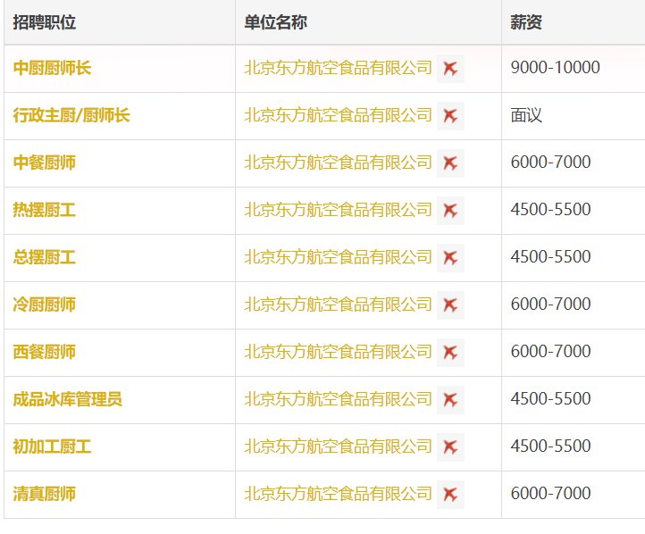 洛阳司机招聘最新信息及行业现状分析观点阐述