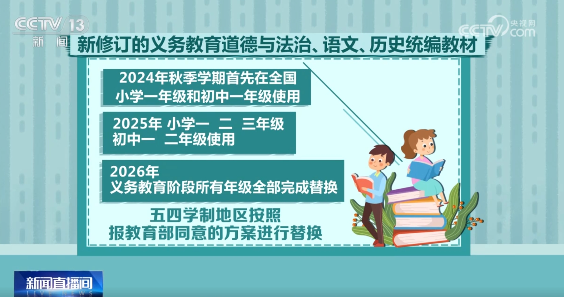 汉阳最新招聘信息，励志之旅，学习变化，拥抱自信与成就感的启程之路