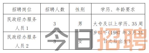 雄县招聘网最新招聘信息及观点论述