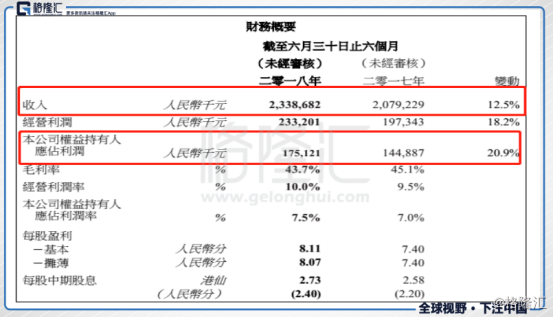 个签简短4字2016最新版,策略调整改进_程序版23.114