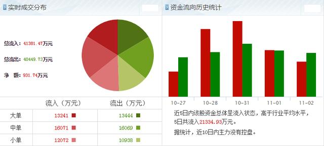 中葡股份借壳最新进展,数据详解说明_户外版23.434