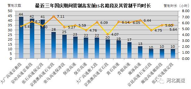 乐汉高速2017最新进展,实际确凿数据解析统计_赋能版23.352