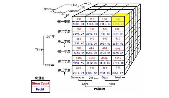 北仑锦绣千丈最新房价,数据驱动方案_影视版23.864