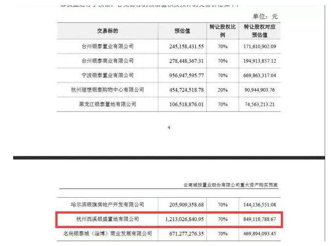 含山最新二手房急售,高速响应计划执行_理想版23.179