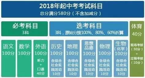 四川森工改革最新消息,科学解释分析_跨界版23.917