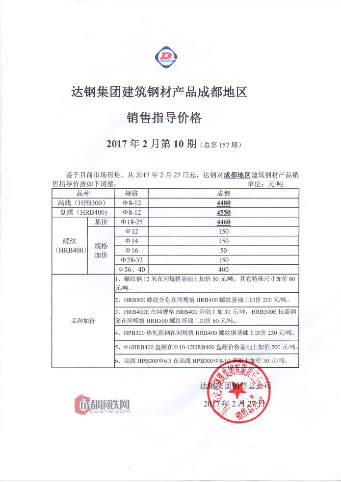 四川达州钢铁最新消息,原子能科学与技术_商务版23.530